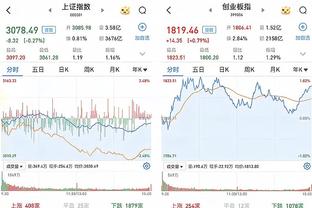 SGA连续两个月场均30+且命中率达55% 史上后卫继乔丹后第二人！